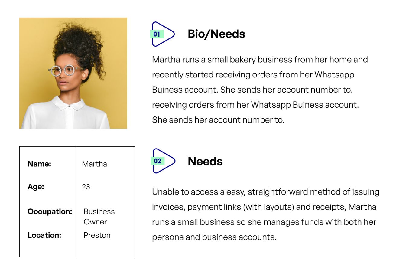 User persona